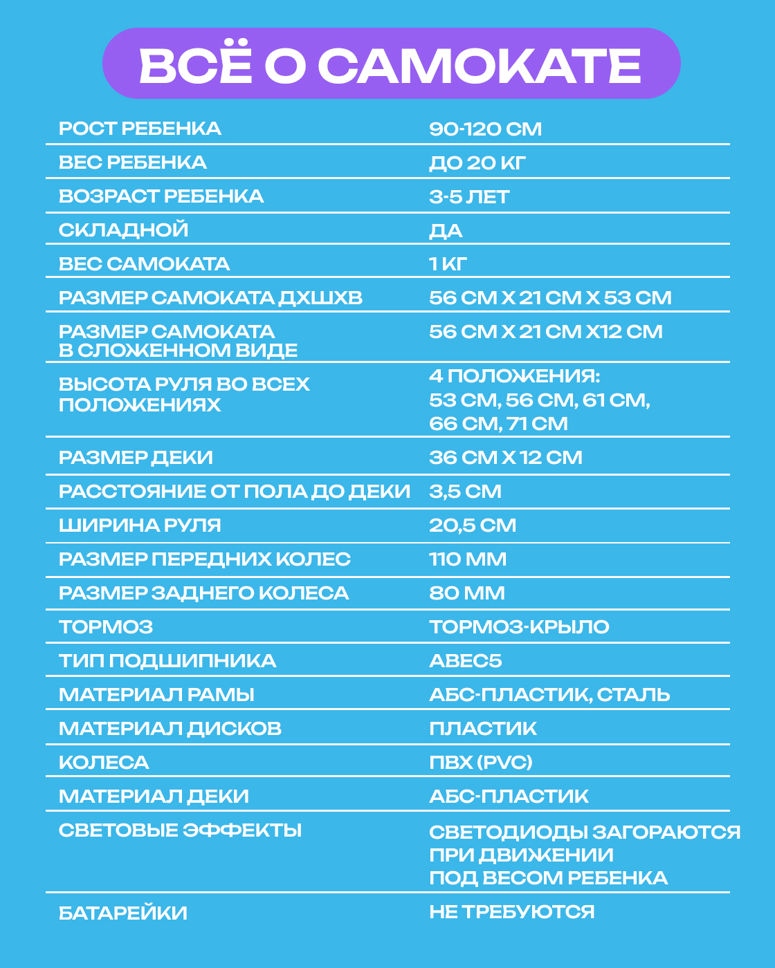 Самокат Navigator трехколесный - фото 9