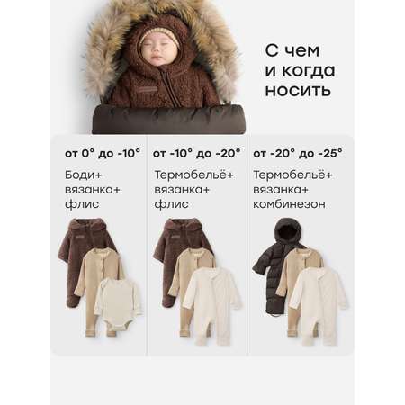 Конверт в коляску Happy Baby коричневый