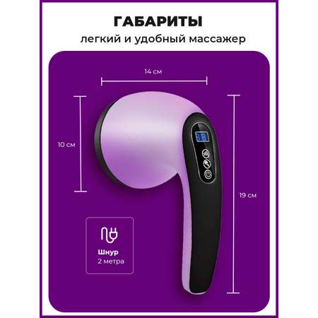Массажер HomDoctor антицеллюлитный