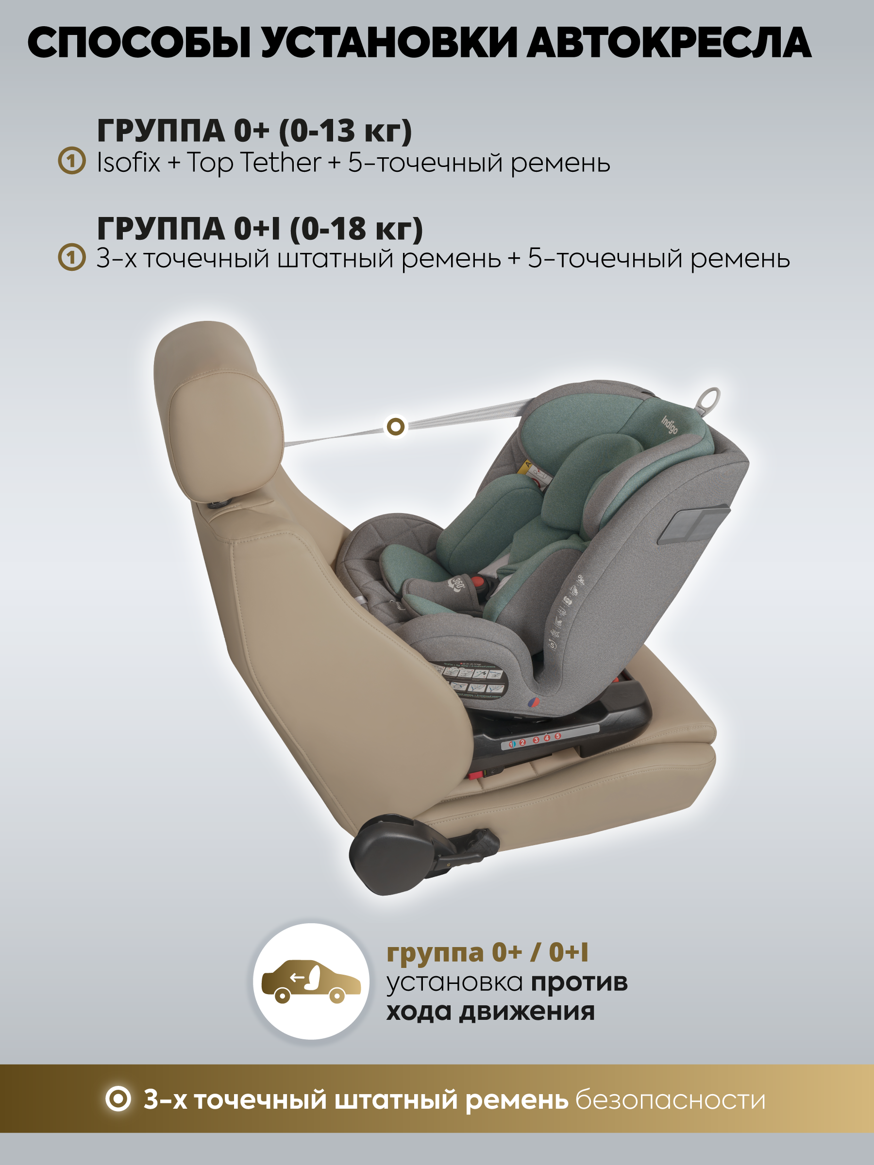 Автокресло Indigo Tourneo S серый-зеленый Isofix 0+/1/2/3 (0-36 кг) зеленый - фото 4