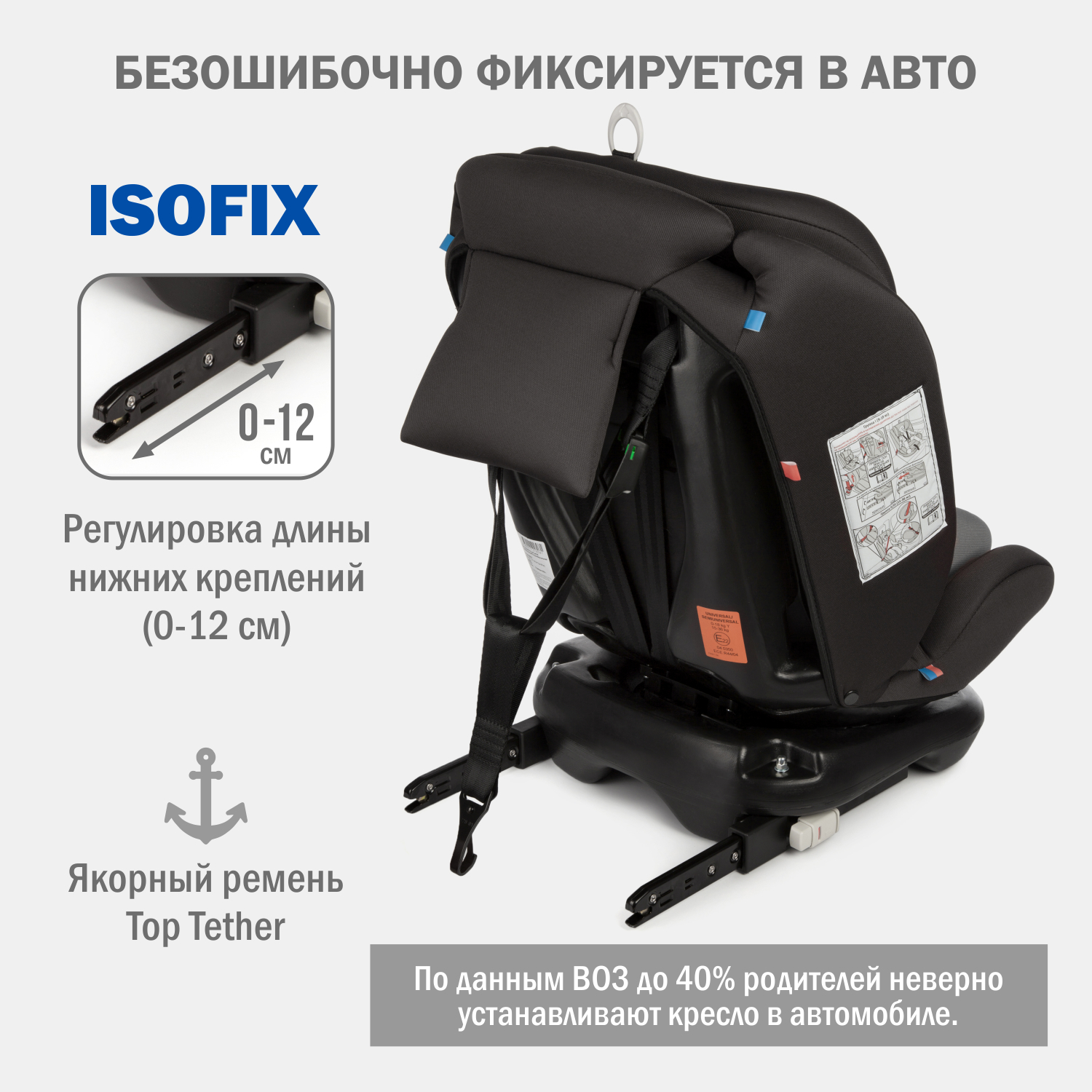 Автокресло SIGER 0+/1/2/3 (0-36 кг) - фото 9