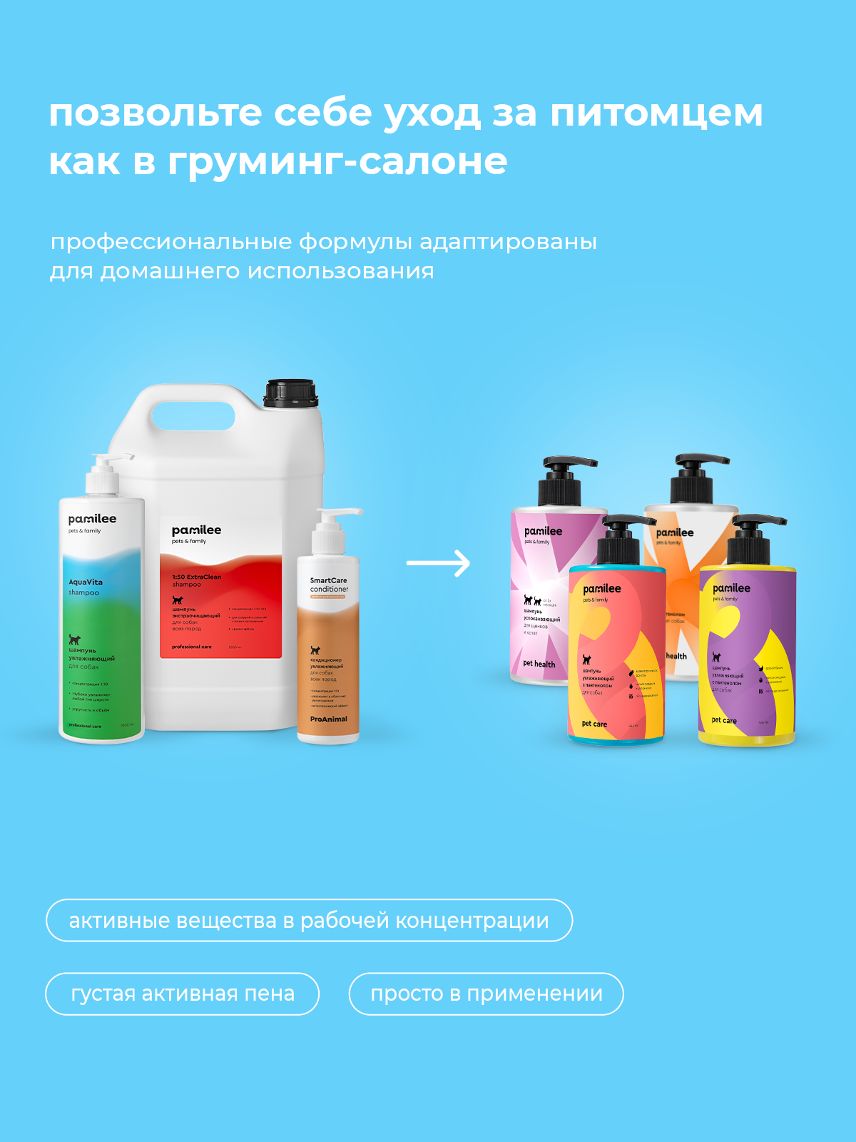 Мыло для лап Pamilee с хлоргексидином - фото 8