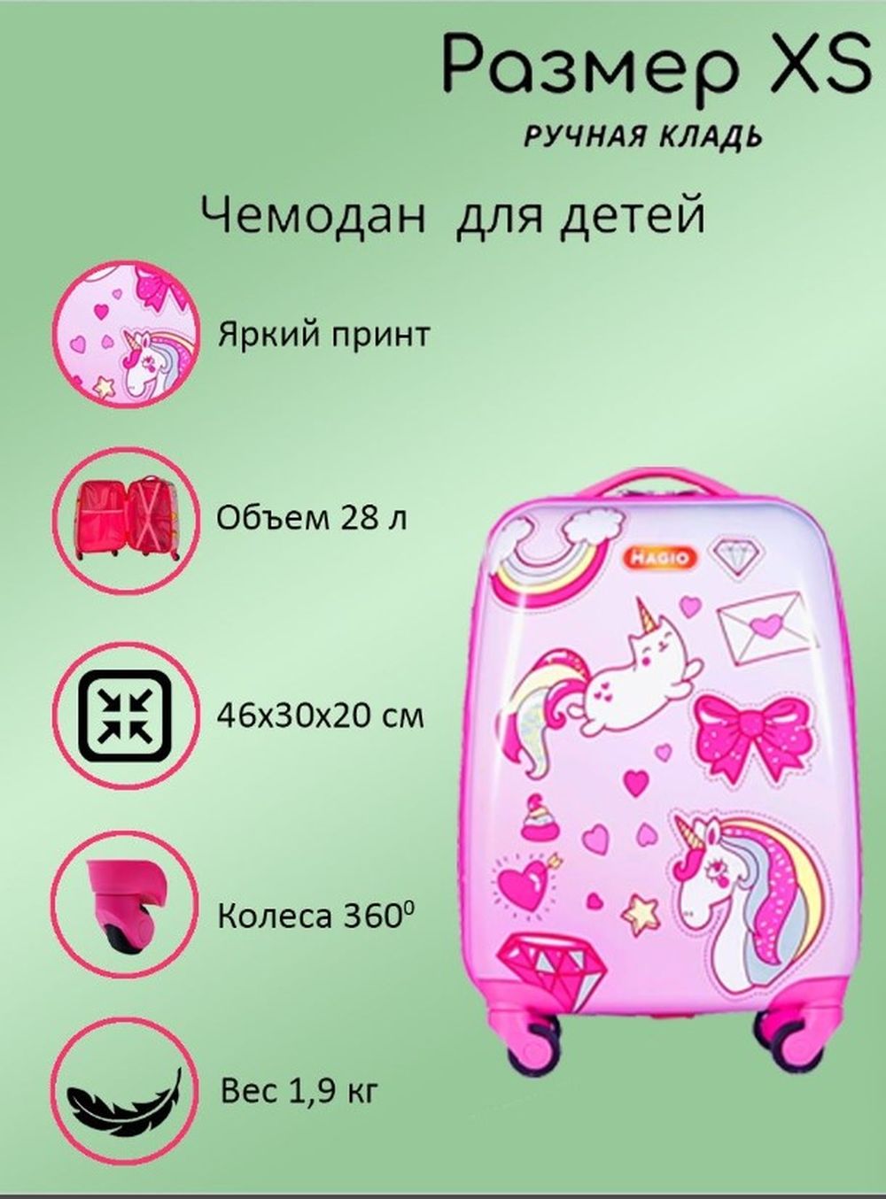 Чемодан LATS Счастливый единорог - фото 7