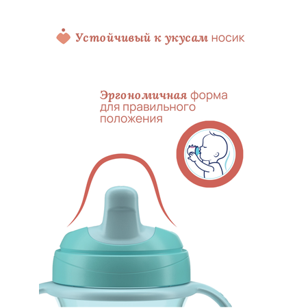 Поильник Chicco 200 мл
