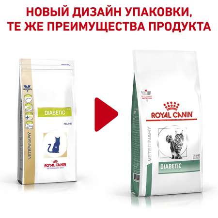 Корм для кошек ROYAL CANIN Diabetic при сахарном диабете 400г