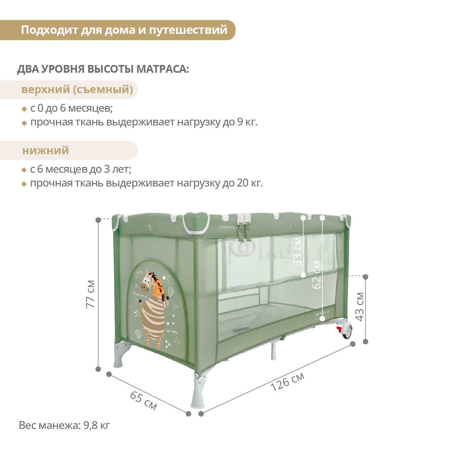 Манеж кровать детский JOVOLA Amico 2 уровня зеленый 4657833591159 - фото 2
