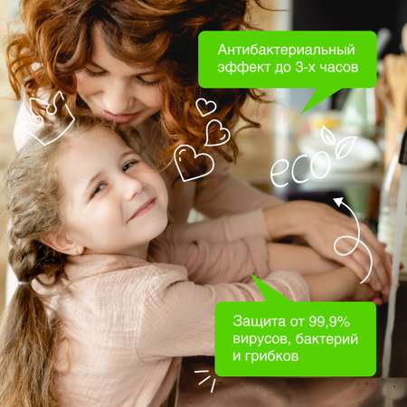 Мыло жидкое Synergetic 500 мл