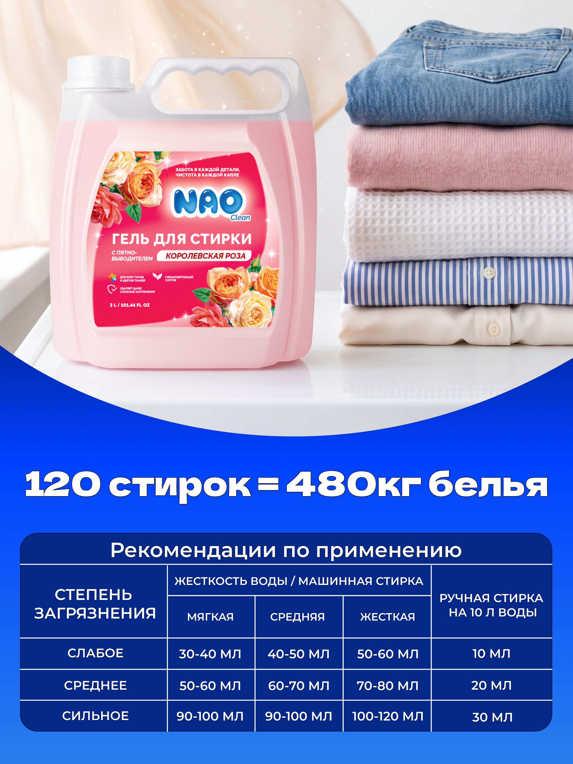 Гель для стирки NAO 3 л - фото 3