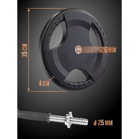 Диск обрезиненный Perfetto Sport с тремя хватами 10,0 кг 2 шт PS-828