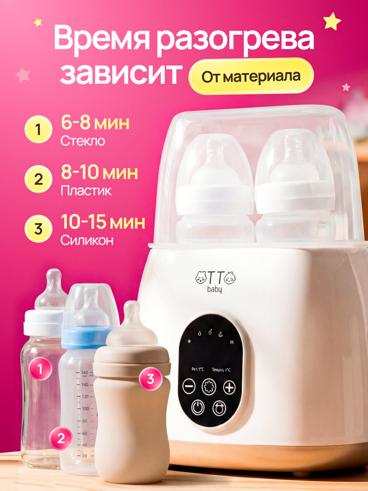 Подогреватель, стерилизатор Otto Baby - фото 6