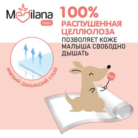 Пелёнки одноразовые MEDILANA 60х60 см 30 шт.