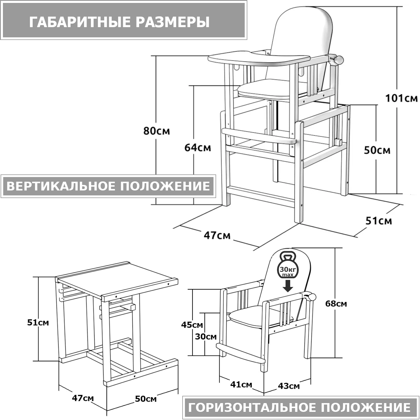Стульчик для кормления Little Angel синий - фото 4