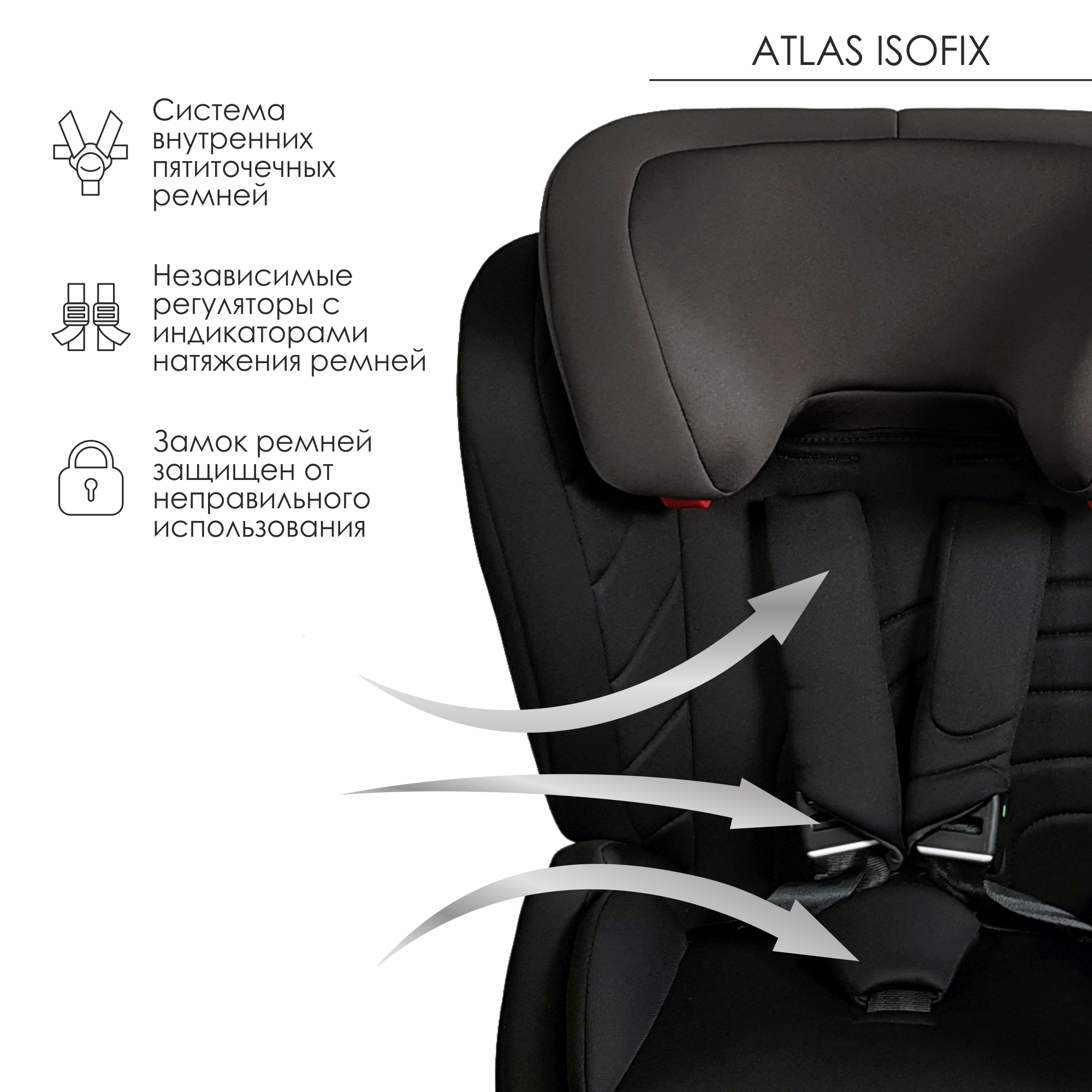 Автокресло Olsson Atlas Isofix Black-Gray Isofix 1/2/3 (9-36 кг) - фото 5