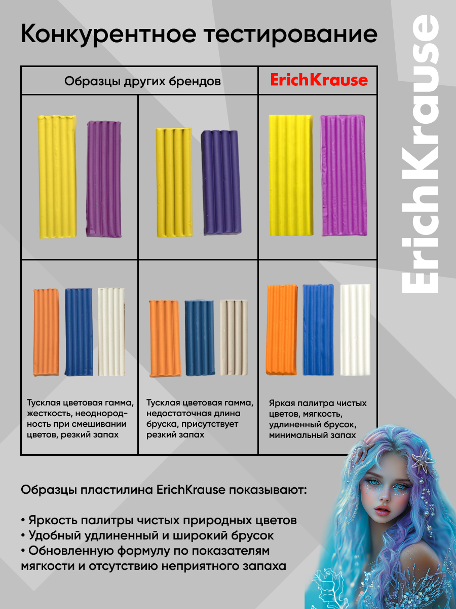Пластилин ErichKrause Аквамарин 12 цв. - фото 3