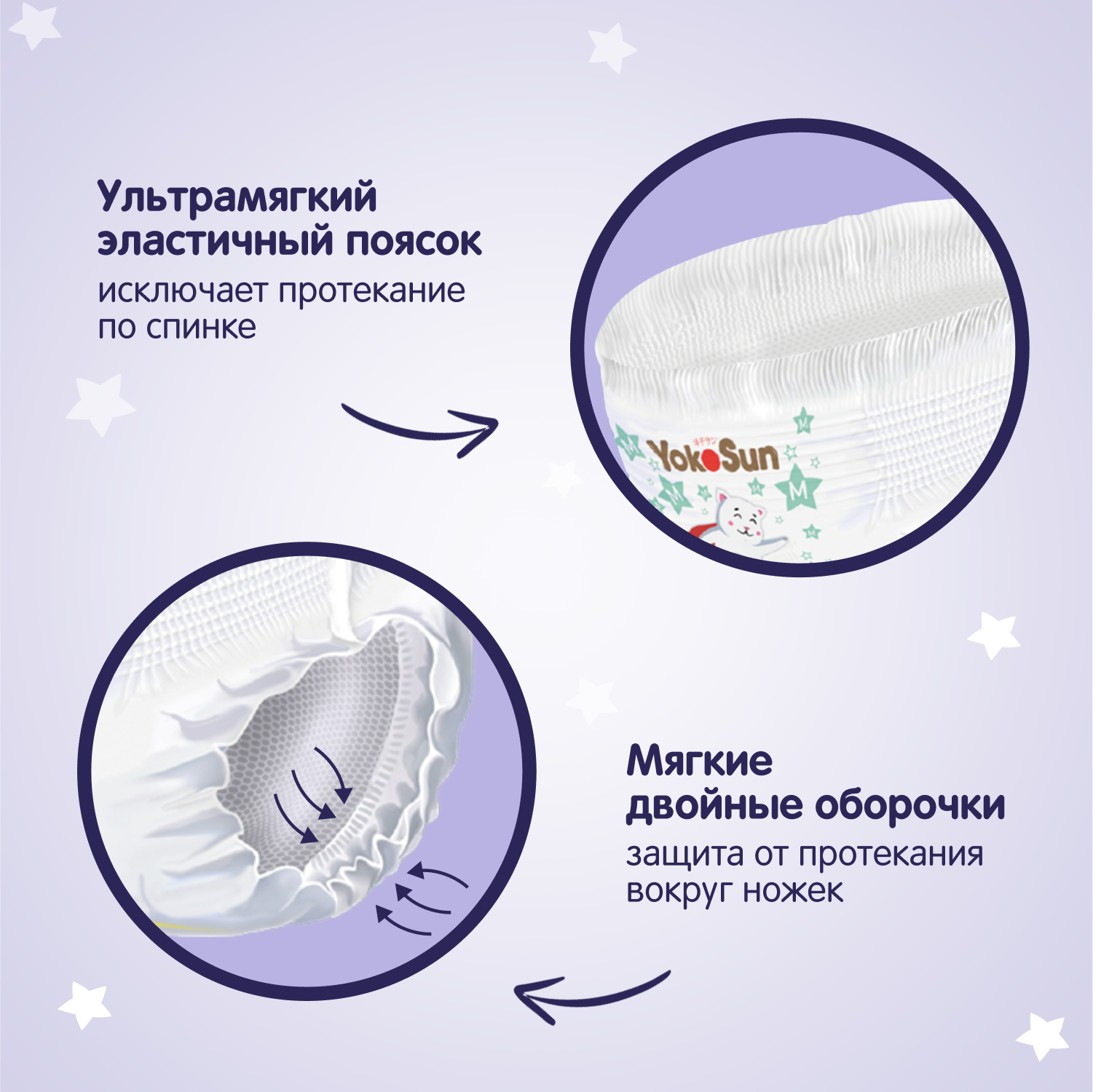 Трусики YokoSun Premium XL (12-20 кг) 38 шт. - фото 4