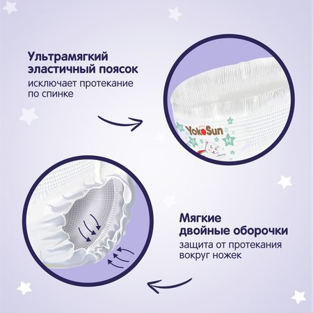 Трусики YokoSun Premium XL (12-20 кг) 38 шт.