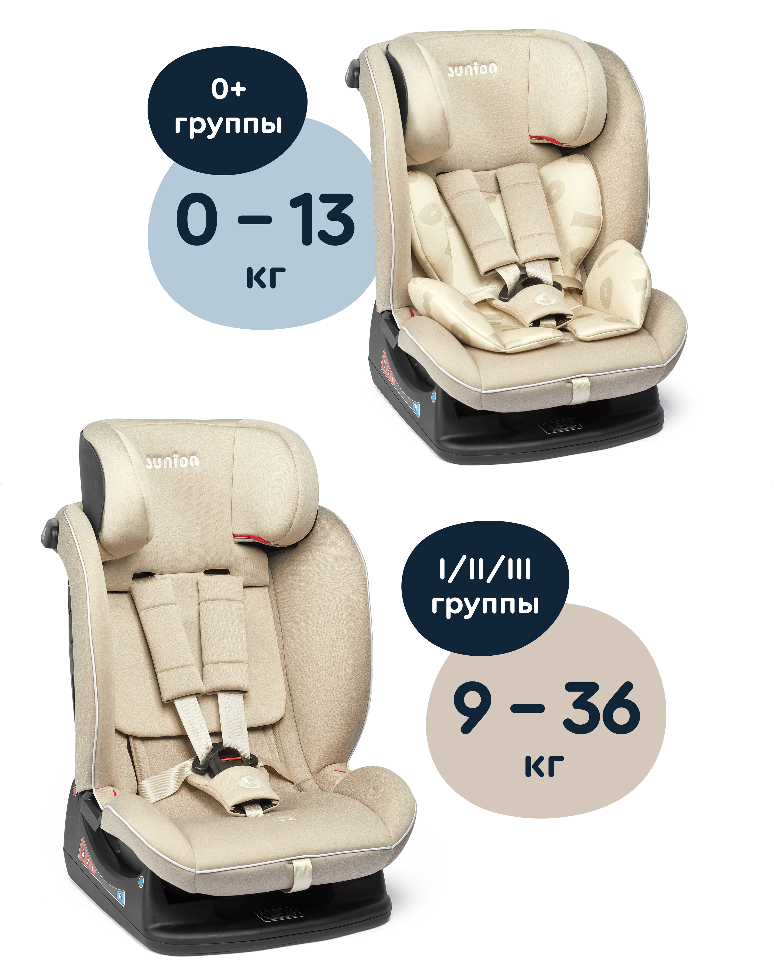 Автокресло Junion Cleo 0+/1/2/3 (0-36 кг) бежевый - фото 4