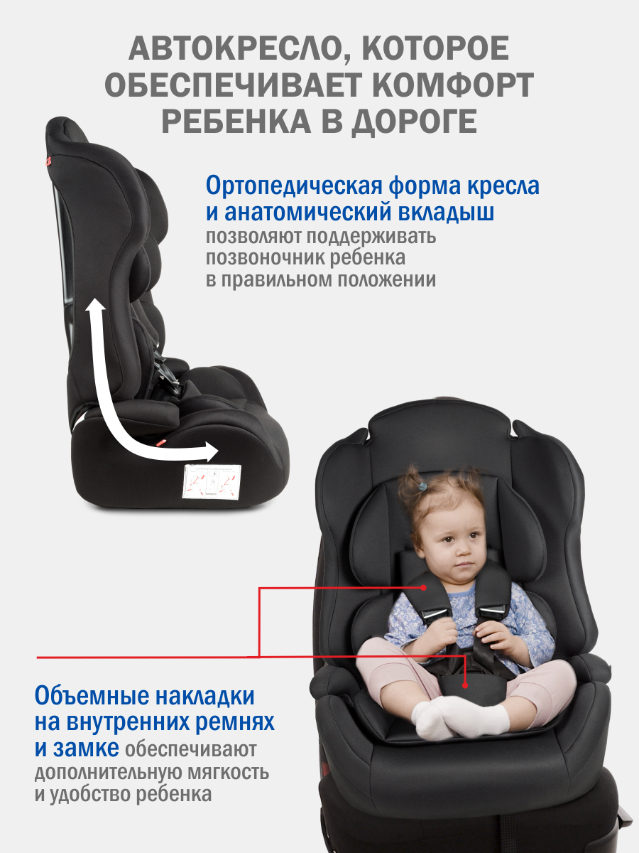 Автокресло SIGER Некст Lux 1/2/3 (9-36 кг) черный - фото 3