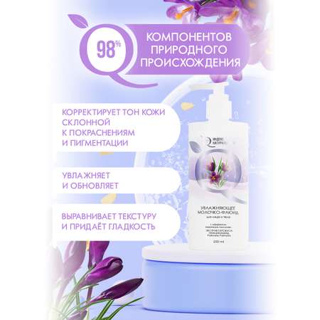 Крем Индекс Натуральности Времена Года 250 мл