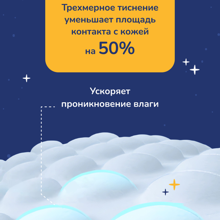Трусики Bebetour Alices Secret Dream XL (12-17 кг) 38 шт.