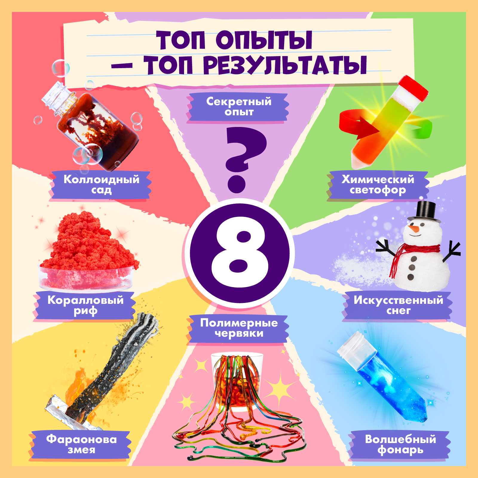 Набор для опытов WOW! HOW? 8 химических экспериментов - фото 6