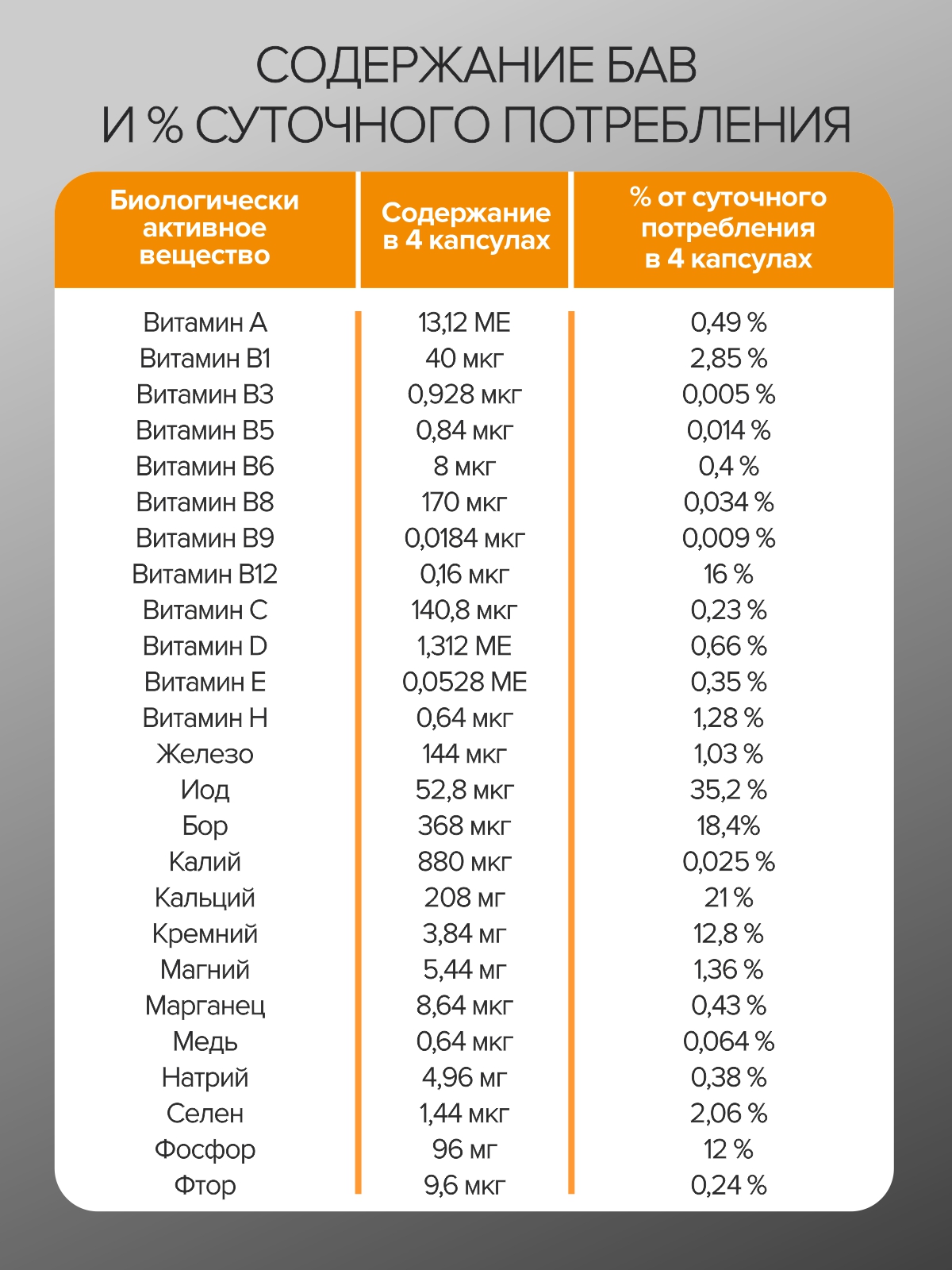 Спортивное питание Цыгапан CigaPan Цыгапан аминокислоты комплекс для мужчин и женщин, 90 капсул - фото 10