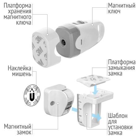 Блокиратор LolUno Home baby 4 шт.