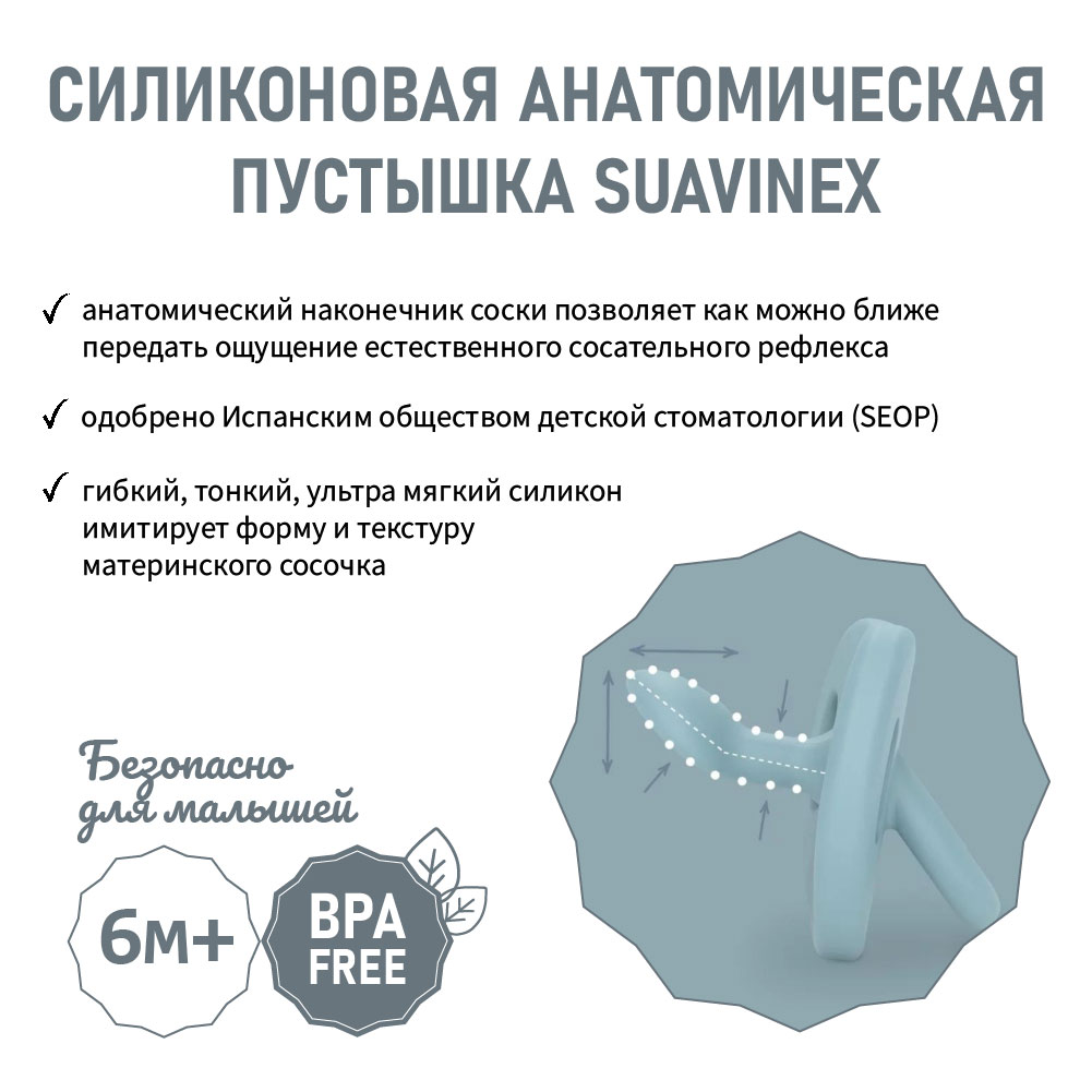 Пустышка Suavinex силикон анатомическая от 6 мес. - фото 3