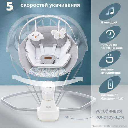 Кресло-электрокачели Nuovita Attento Costa Побережье