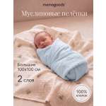 Пелёнка Mamagoods голубые мишки муслин 100х100 см 2 шт.