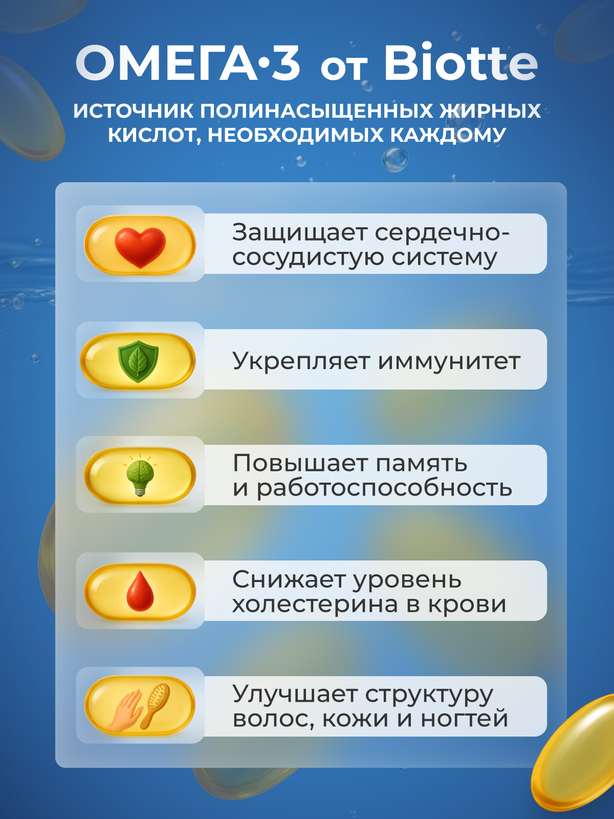 Омега-3 форте в капсулах BIOTTE премиальный рыбий жир для взрослых и подростков 60 капсул - фото 6
