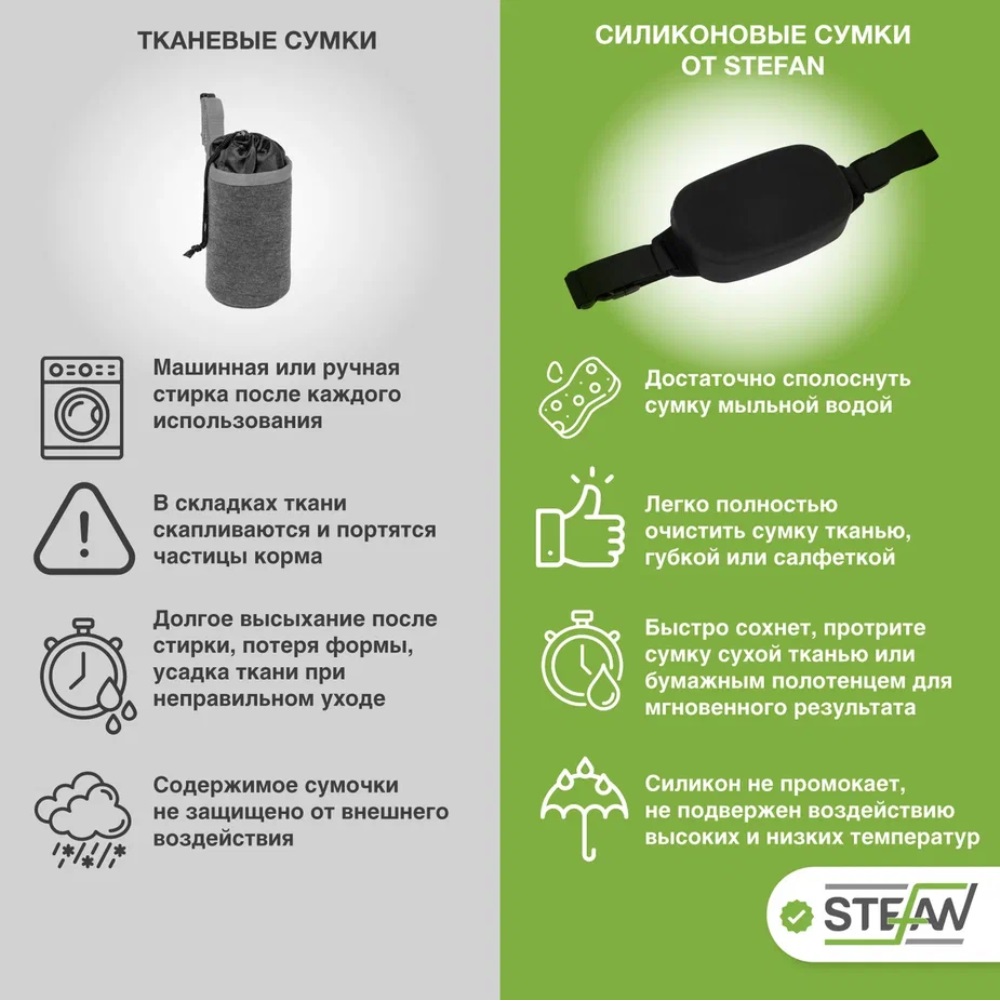 Сумочка для корма собак Stefan на ремне с молнией силиконовая New черная - фото 8
