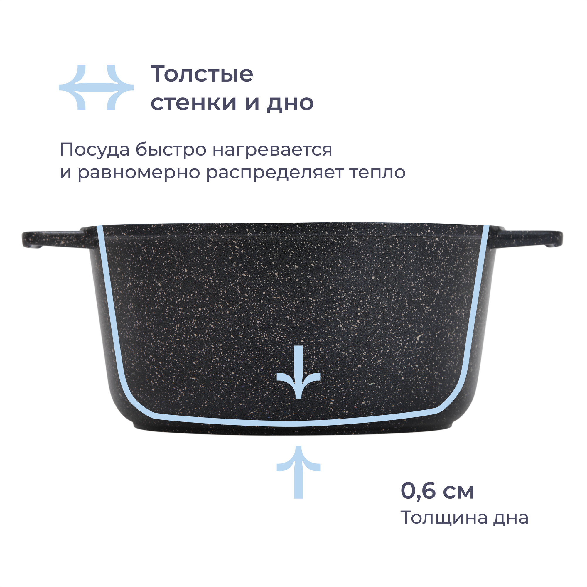 Кастрюля Homsly с антипригарным покрытием 4 л - фото 5