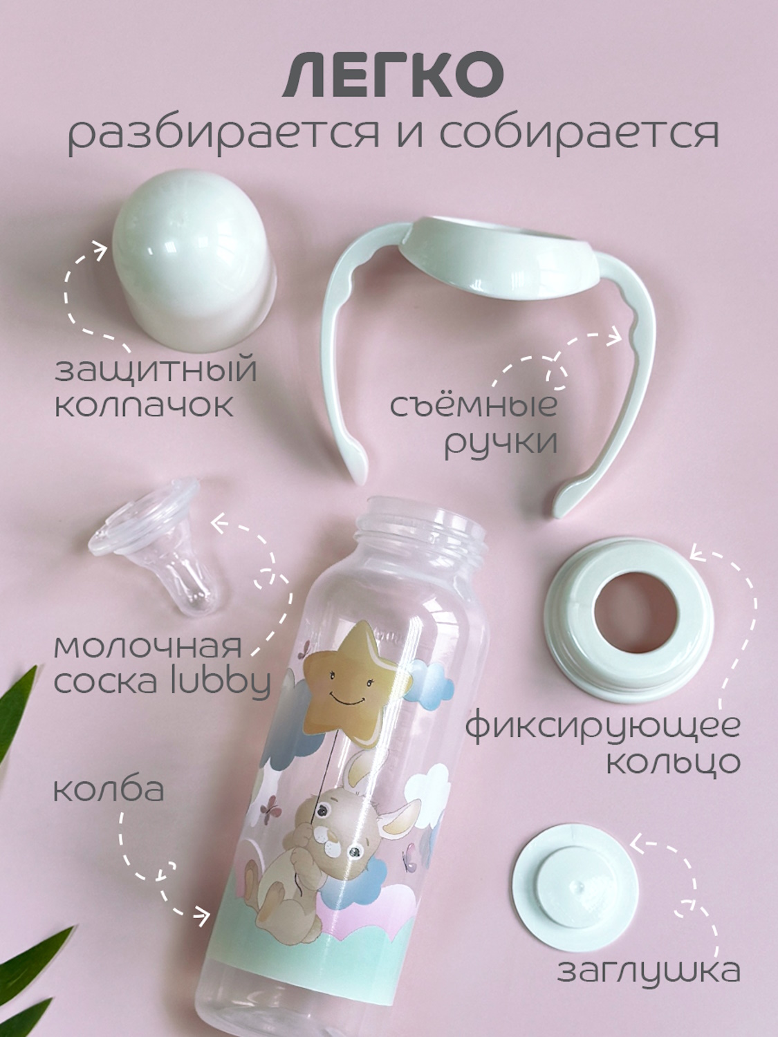 Бутылочка Lubby 250 мл - фото 7
