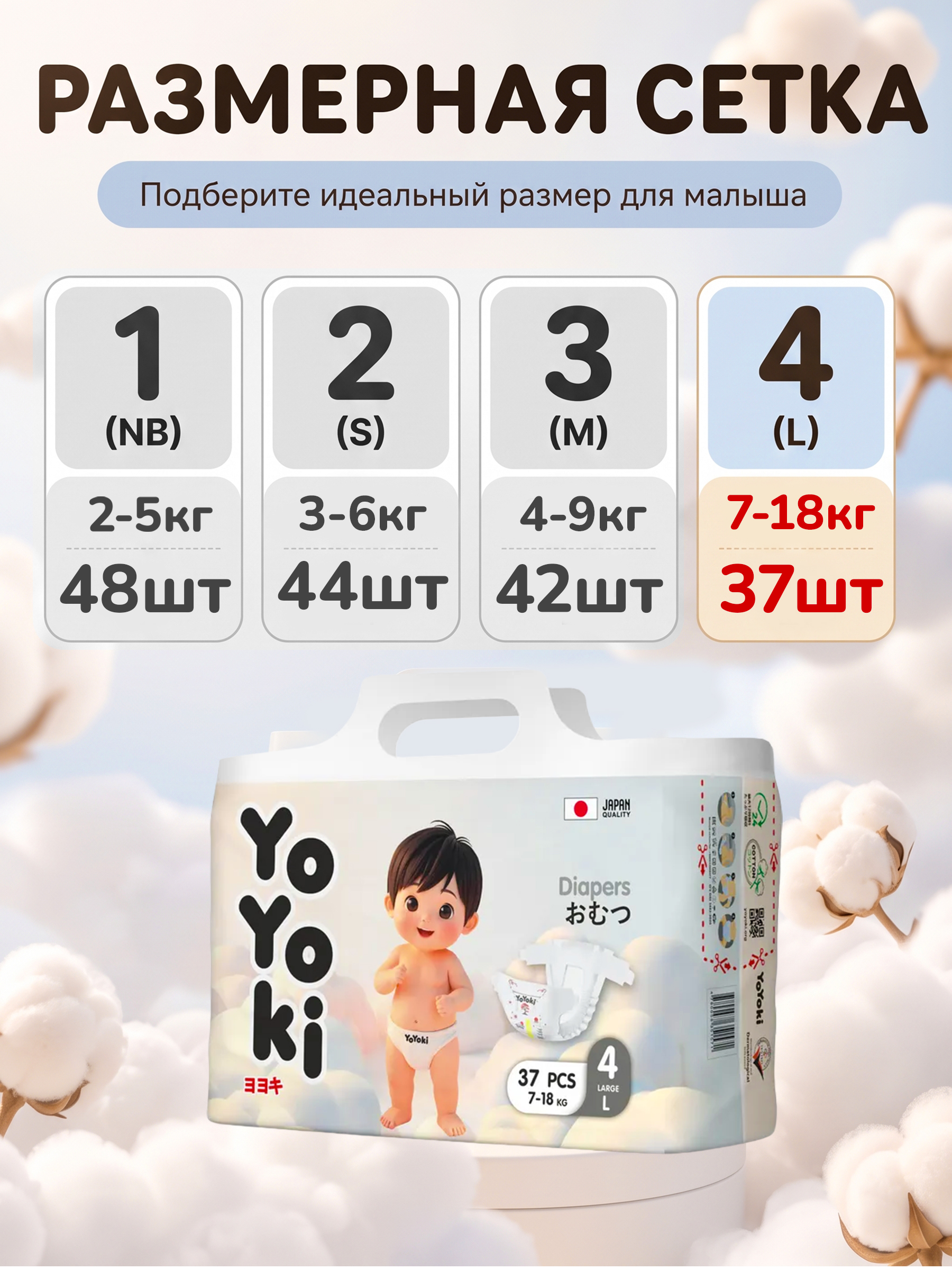 Подгузники Yoyoki 4 (7-18 кг.) 37 шт. - фото 7