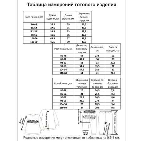 Костюм Мамуляндия