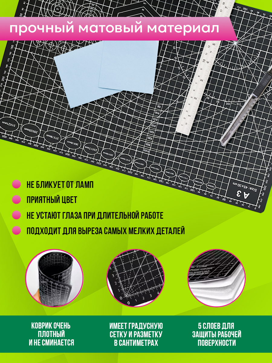 Коврик для лепки AXLER - фото 2