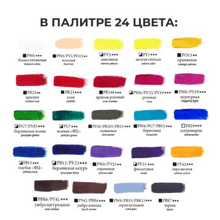 Краски акриловые Малевичъ 24 цв.