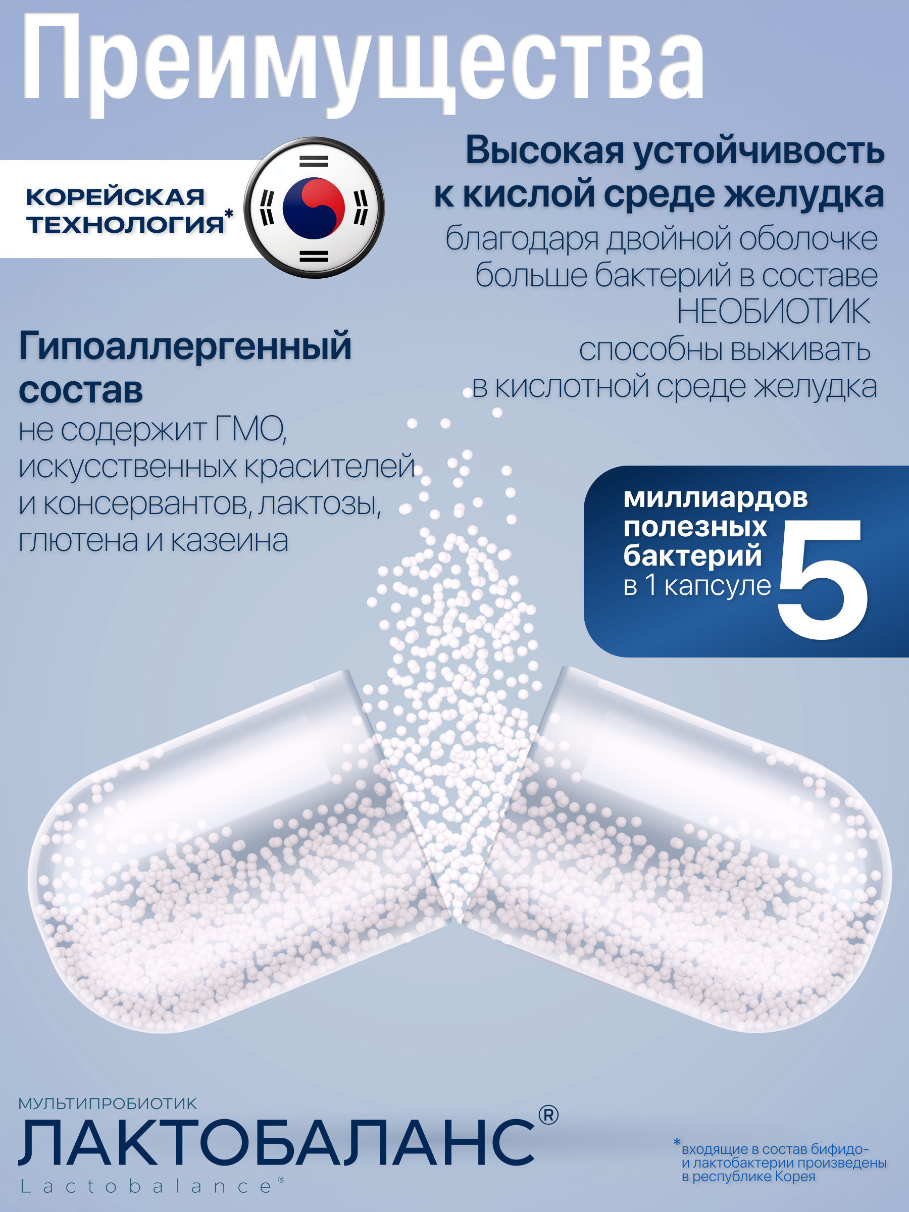 Мультипробиотик Лактобаланс 28 капсул - фото 4