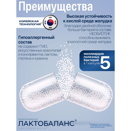Мультипробиотик Лактобаланс 28 капсул