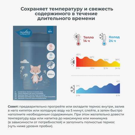 Термос детский для еды и жидкостей Nuvita с широким горлом 500 мл синий