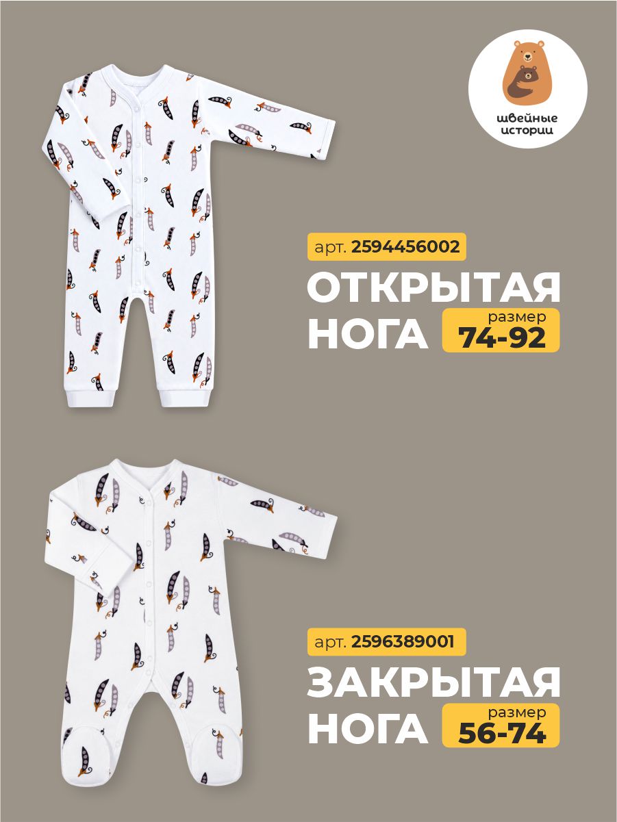 Комбинезон 3 шт ШВЕЙНЫЕ ИСТОРИИ закр_слипыгорох - фото 8