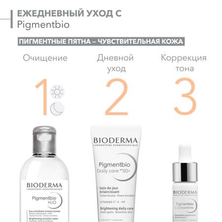 Сыворотка Bioderma Пигментбио 15 мл