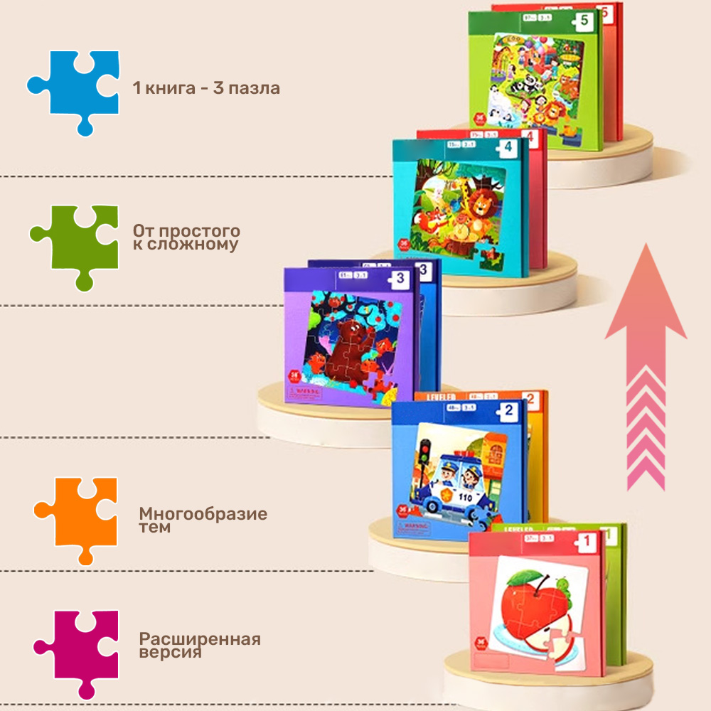 Игрушка TIPTOPOLIS пазл Транспорт - фото 6