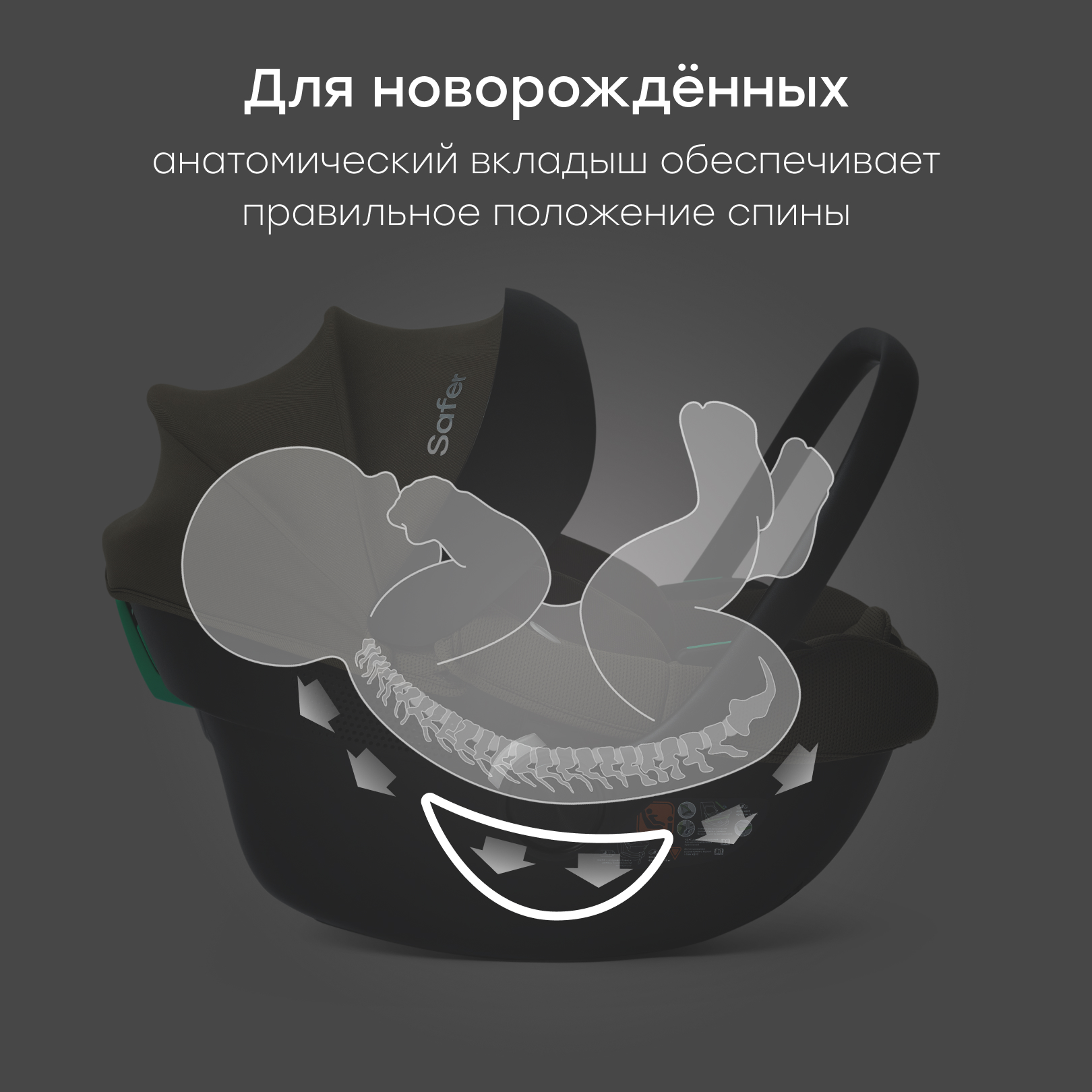 Автокресло Happy Baby SAFER 0 (0 -13 кг) - фото 3