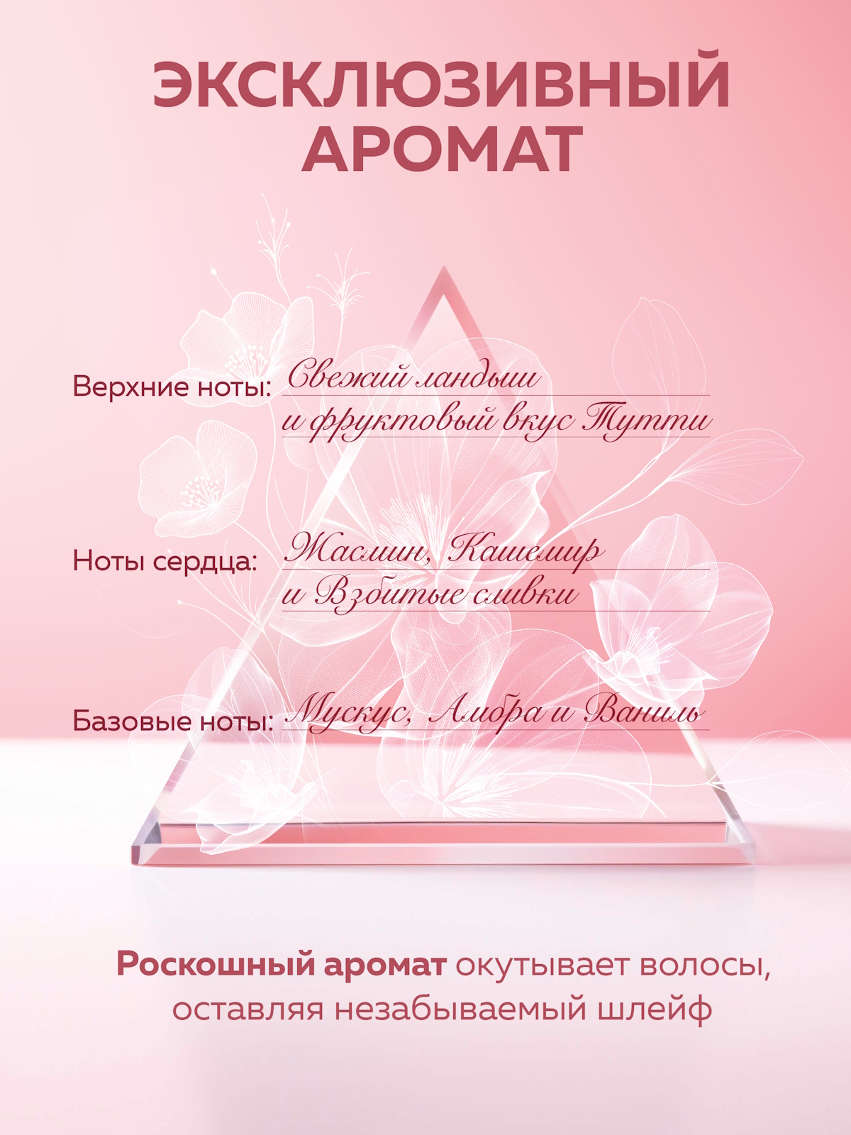 Спрей-реконструктор для волос 21 в 1 Green Mama восстанавливающий несмываемый 250 мл - фото 3