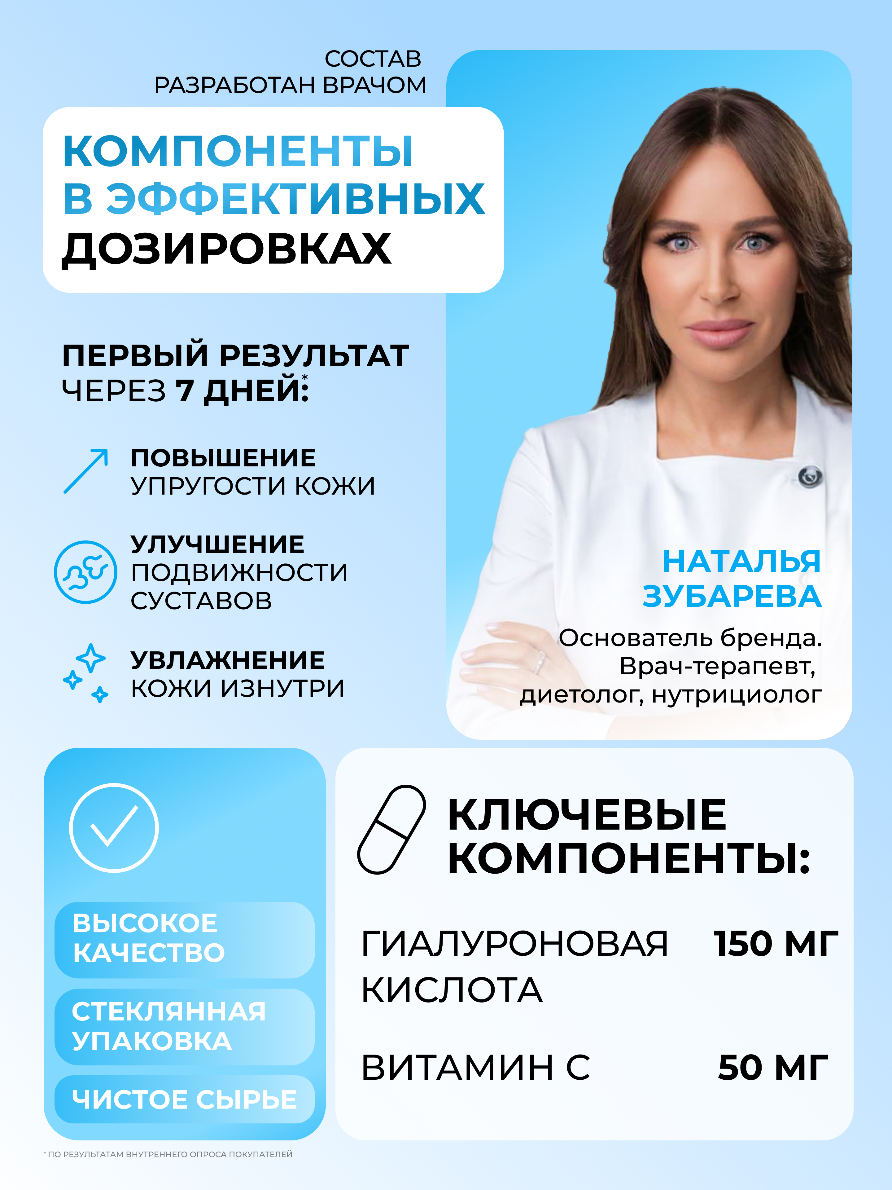 Микронутриенты Dr. Zubareva гиалуроновая кислота - фото 3