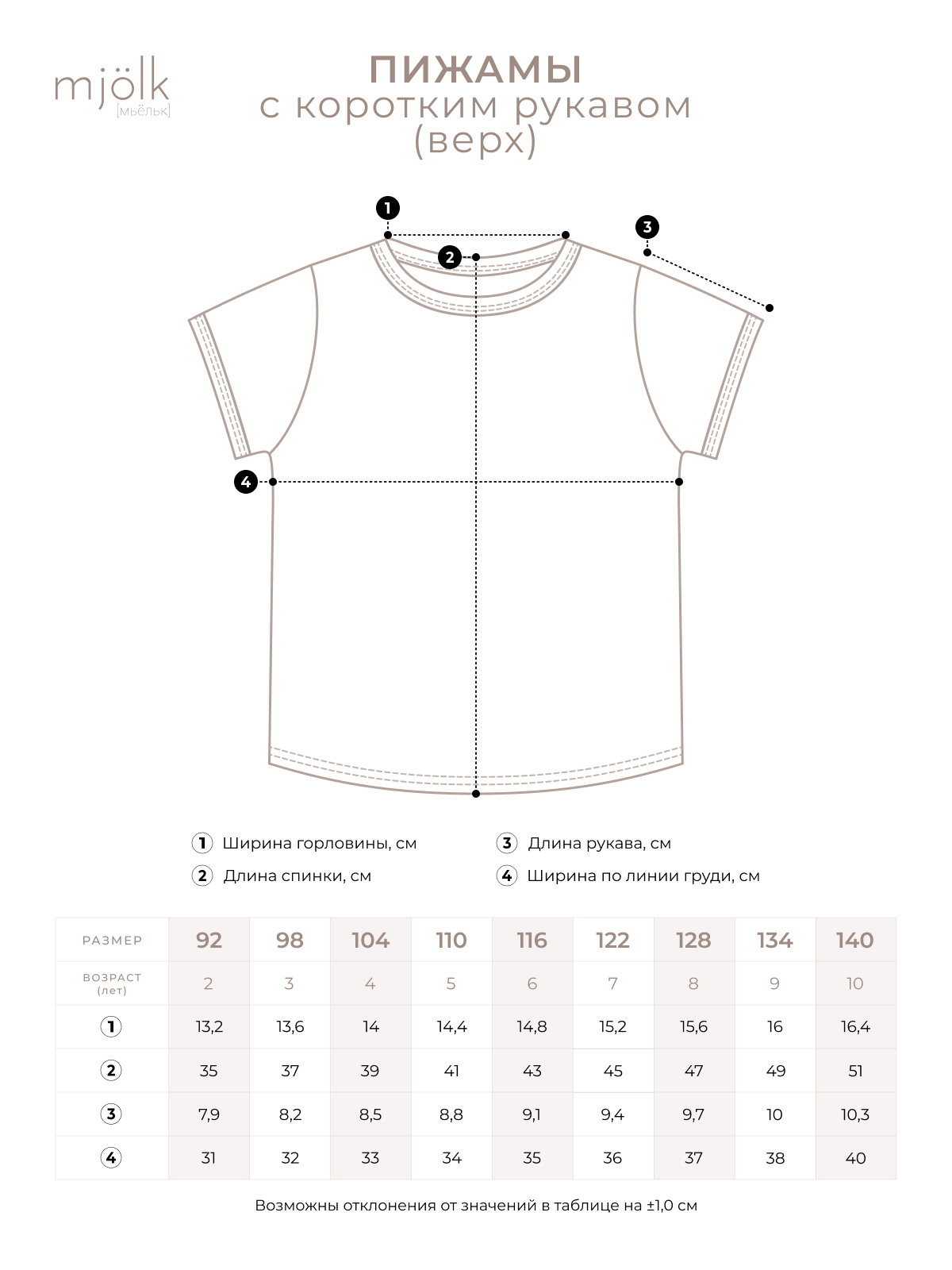 Пижама Mjolk 9592249 - фото 8