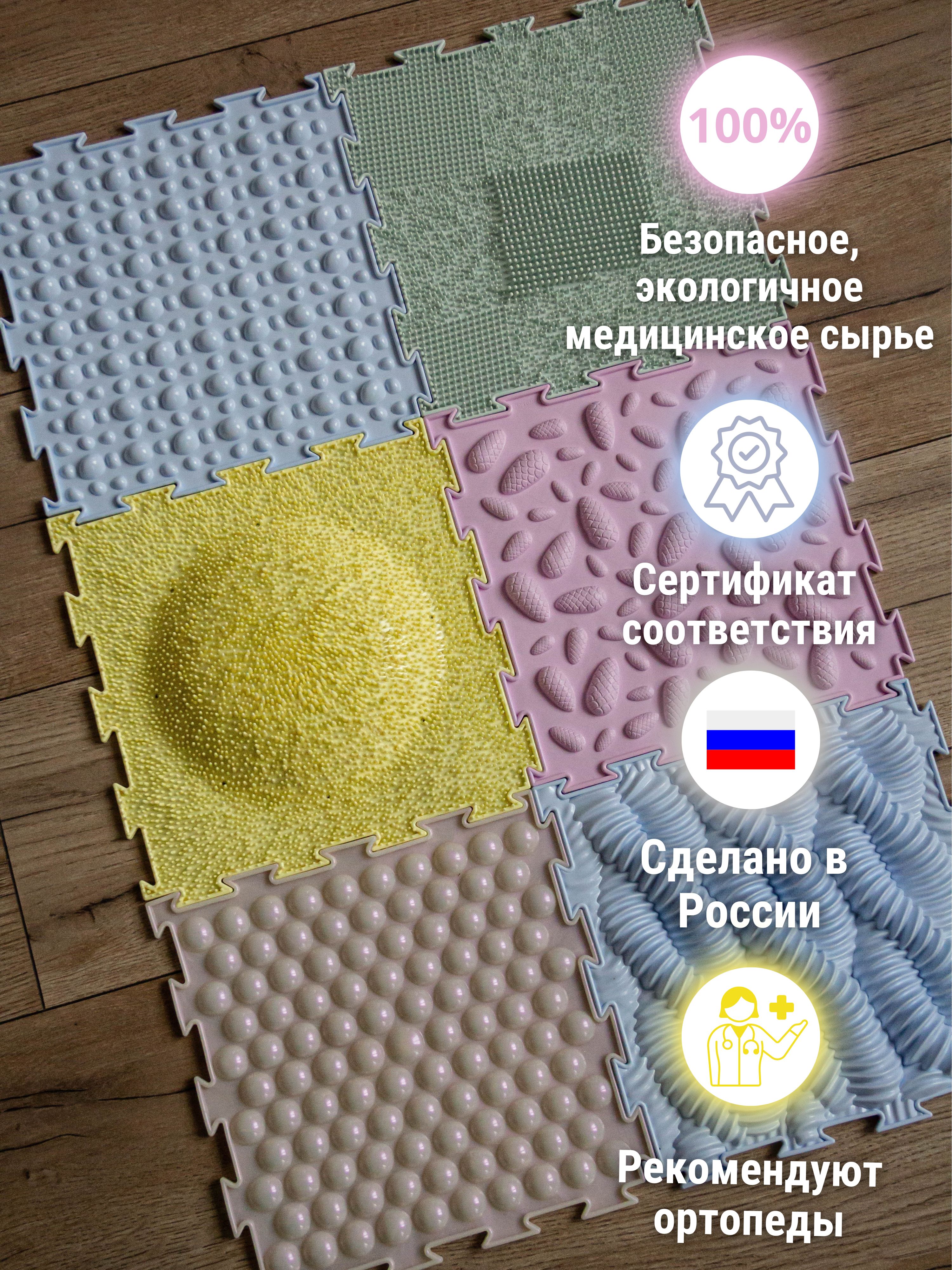 Коврик-пазл Ортодон массажный развивающий 26 x 150 см 6 шт. - фото 6