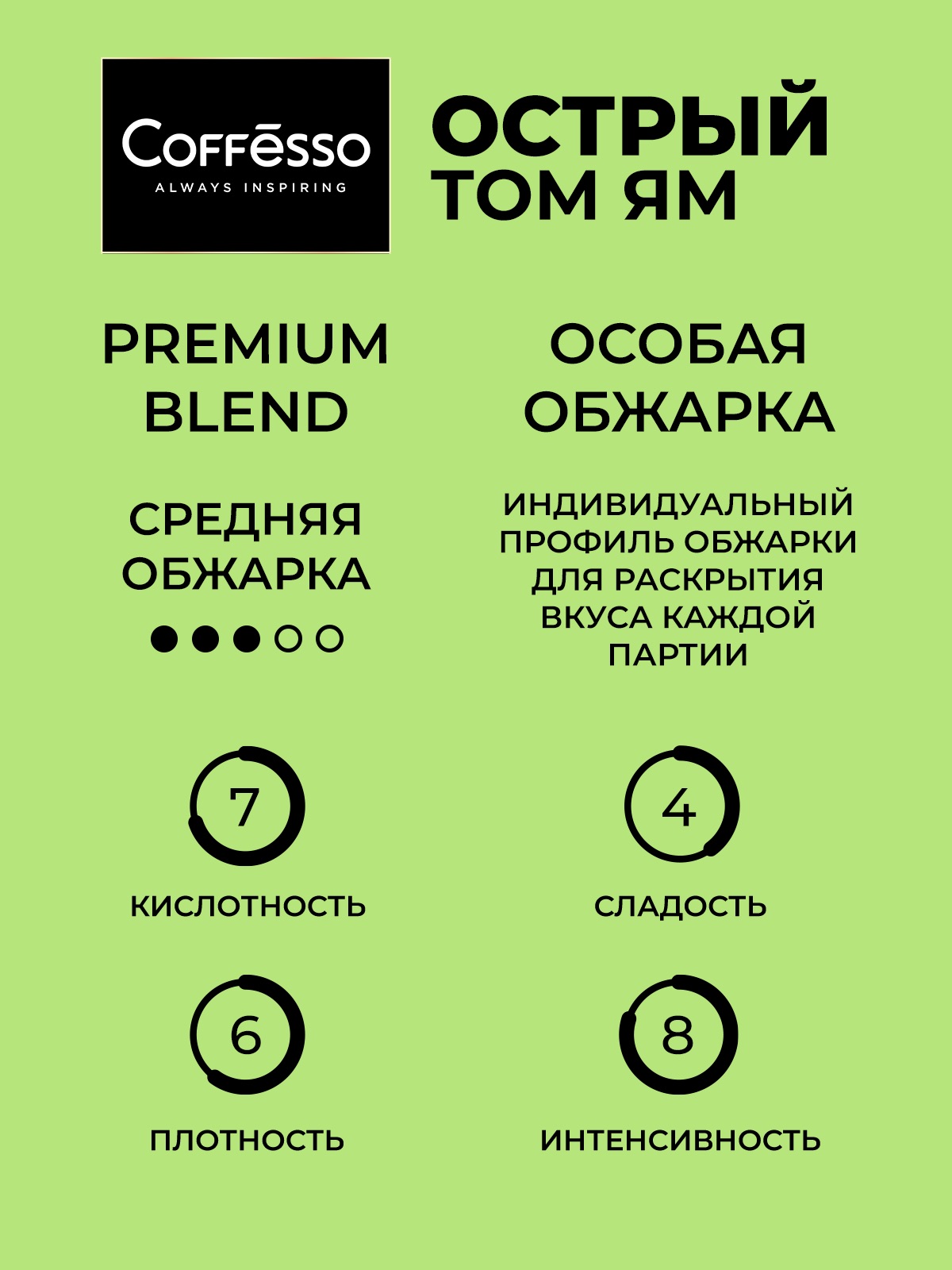 Кофе в дрип-пакетах Coffesso SPICY TOM YAM - фото 3